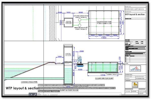 Gyproc Group of Saint Gobain, Jhagadia, India